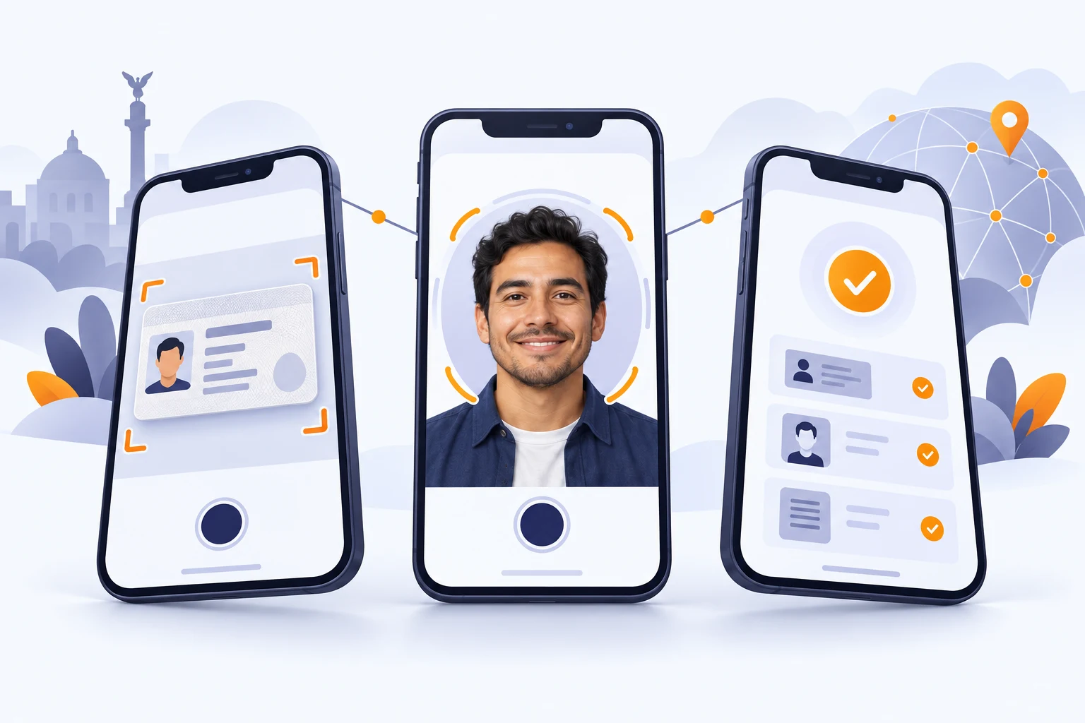 Recorrido ilustrado de captura de documento, captura facial y verificación con el SDK